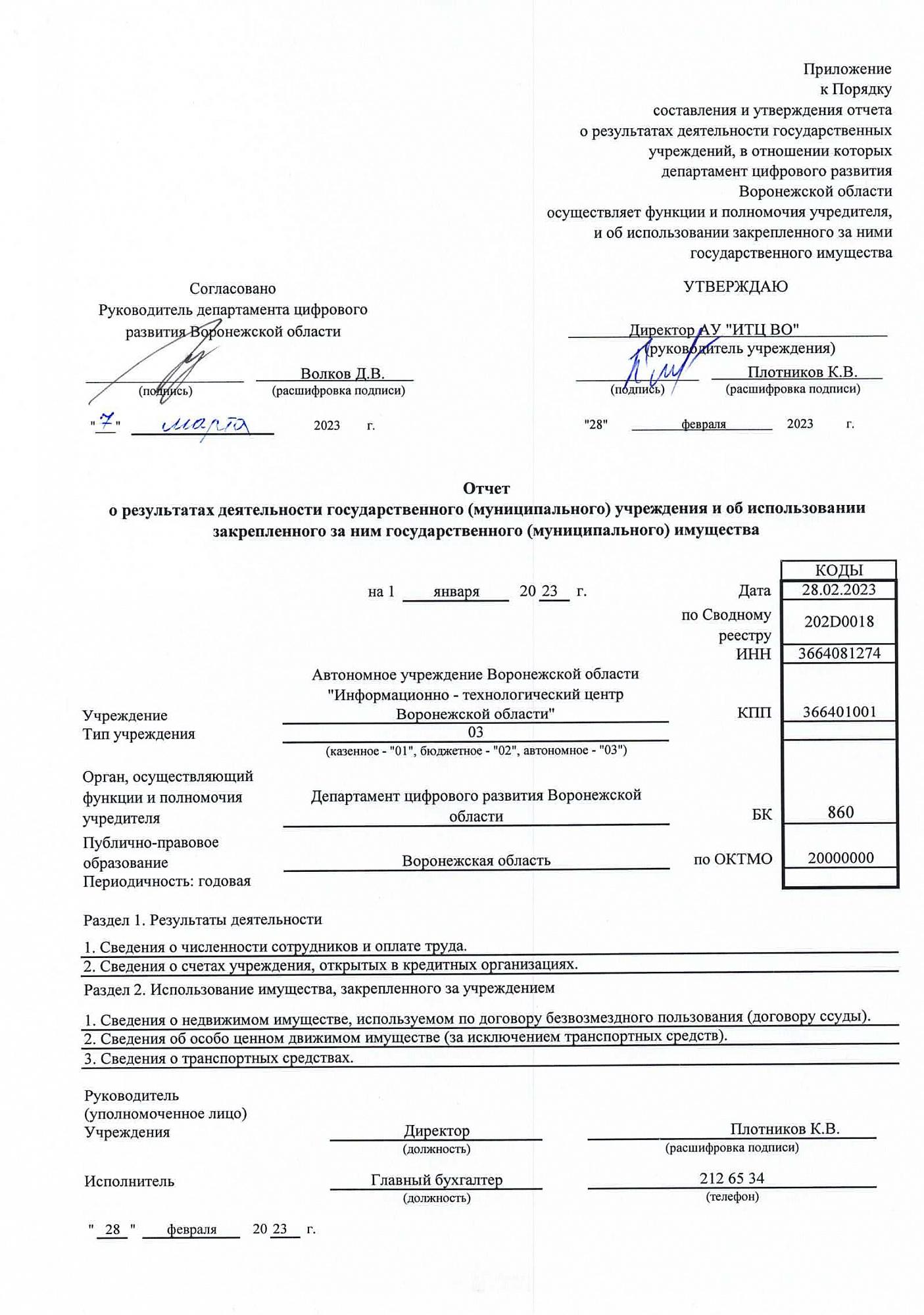 Отчёт о результатах деятельности Автономного учреждения Воронежской области «Информационно-технологический центр Воронежской области» об использовании закреплённого за ним государственного (муниципального) имущества